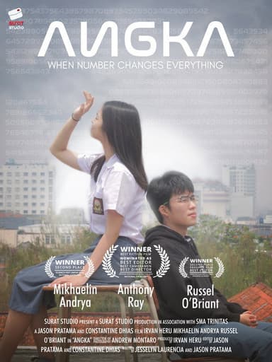 Number poster