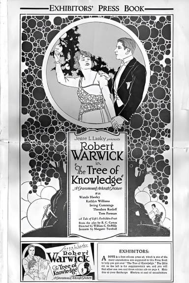 The Tree of Knowledge poster