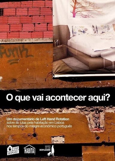 O Que Vai Acontecer Aqui? poster
