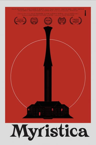 Myristica poster