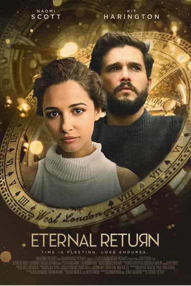 Eternal Return poster