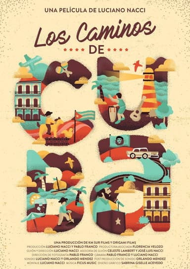 The Roads of Cuba poster