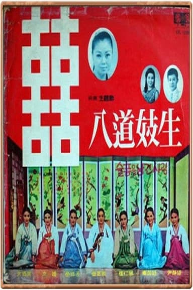 팔도기생 poster