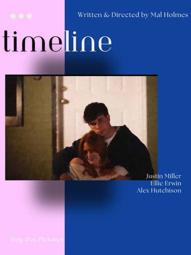 Timeline poster
