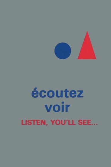 Listen, You'll See... poster