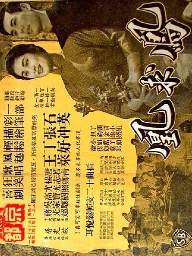 Where Is My Bride? poster