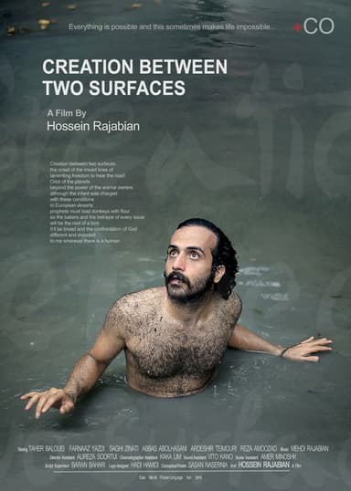 Creation Between Two Surfaces poster