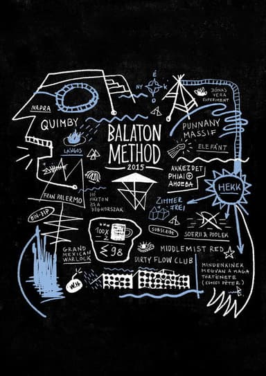 Balaton Method poster