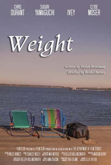 Weight poster