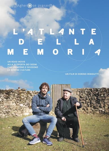 Atlas of Memory poster