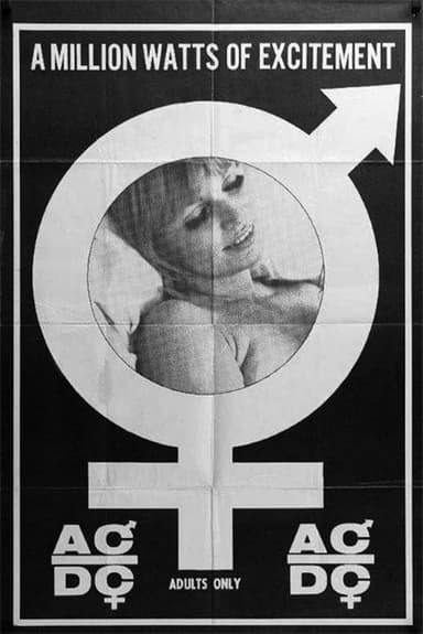 AC/DC poster
