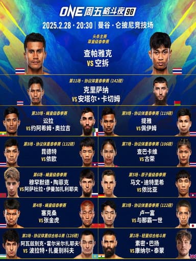 ONE Friday Fights 98: Chartpayak vs. Kongchai poster