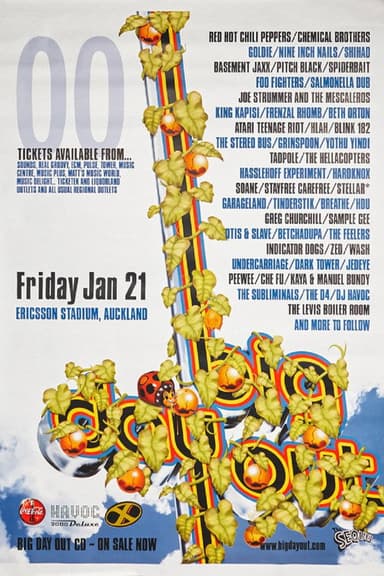 blink-182 - Big Day Out 2000 Melbourne, Australia poster