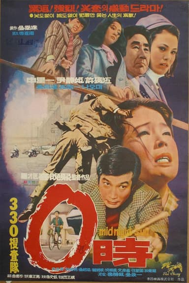 The Midnight Sun poster