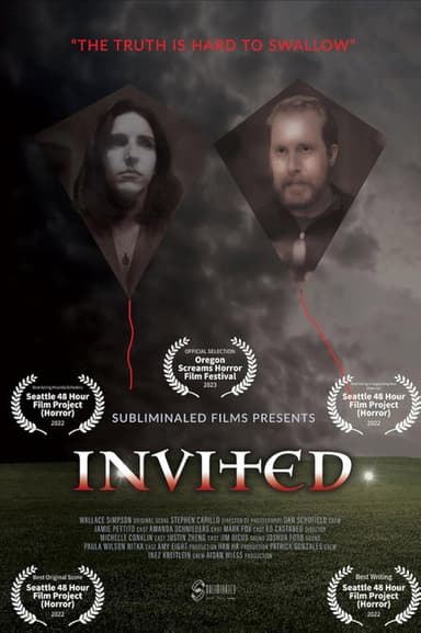 Invited poster