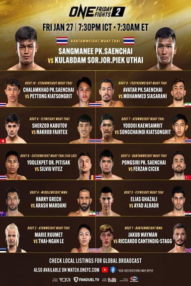 ONE Friday Fights 2: Sangmanee vs. Kulabdam poster