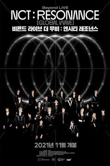 NCT | Resonance [Global Wave] poster