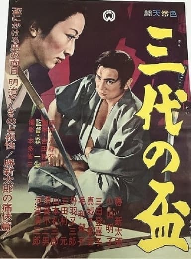 Third Generation's Loyalty Offering poster