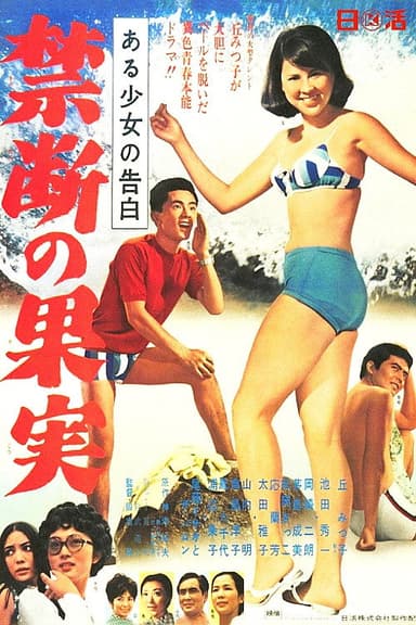 Confession of a girl: The Forbidden Fruit poster