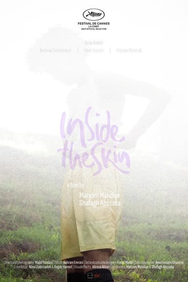 Inside the Skin poster