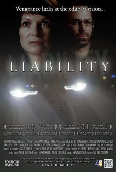 Liability poster