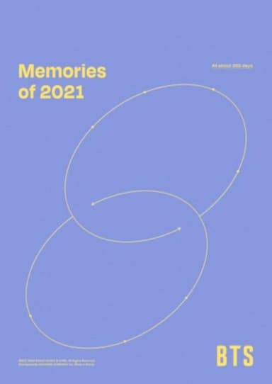 BTS Memories of 2021 poster