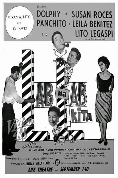 Lab na Lab Kita poster