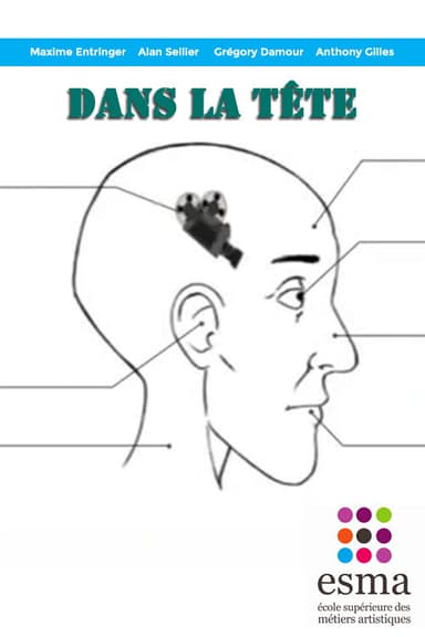 Dans la tête poster