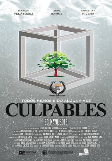 Guilty poster