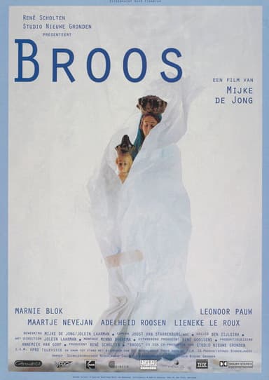 Brittle poster