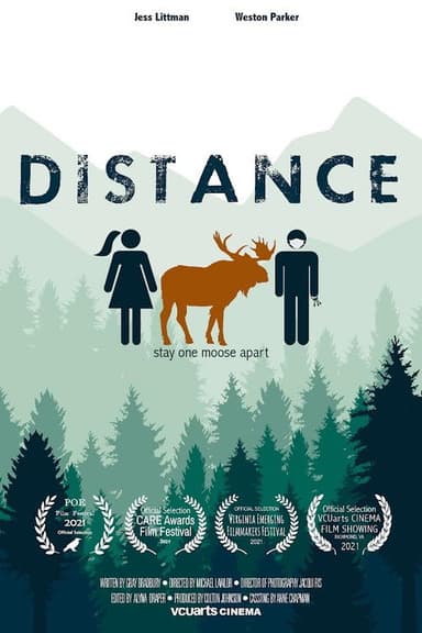 Distance poster