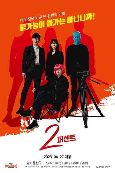 2Percent poster