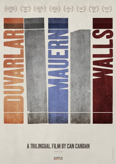 Duvarlar-Mauern-Walls poster