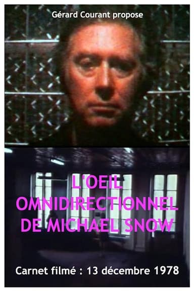 L’œil omnidirectionnel de Michael Snow poster