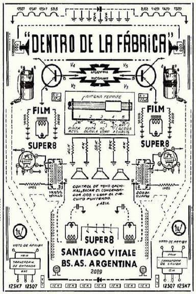 Dentro de la Fabrica poster