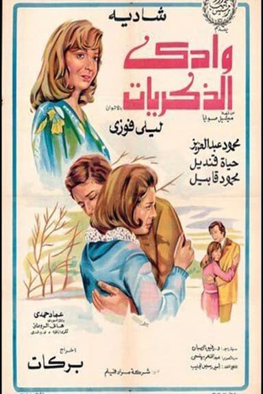 Valley of Memories poster