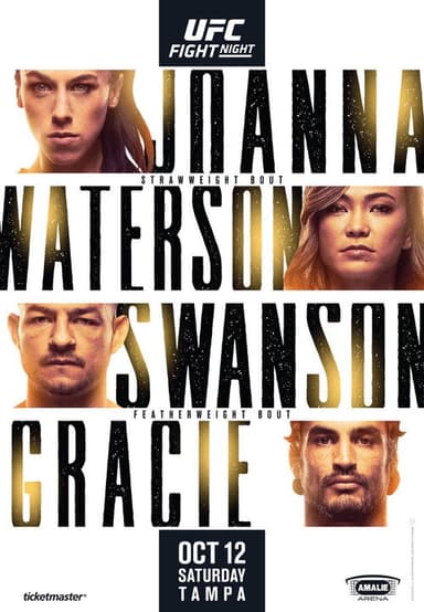 UFC Fight Night 161: Joanna vs. Waterson poster