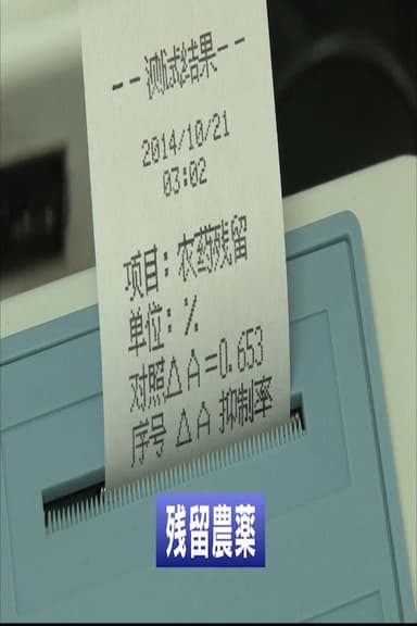 中国危险食品 poster