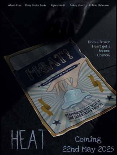 Heat: A Short Film poster