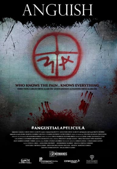 Angustia poster