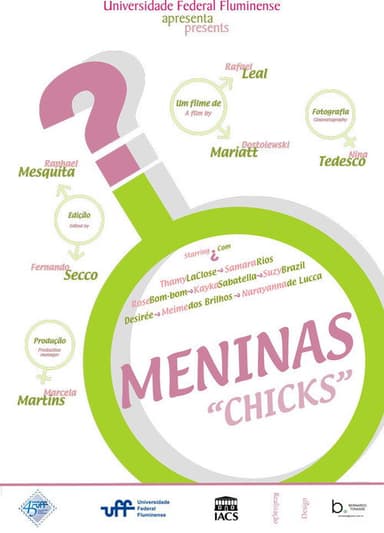 Chicks poster