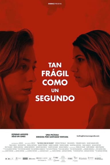 Tan frágil como un segundo poster