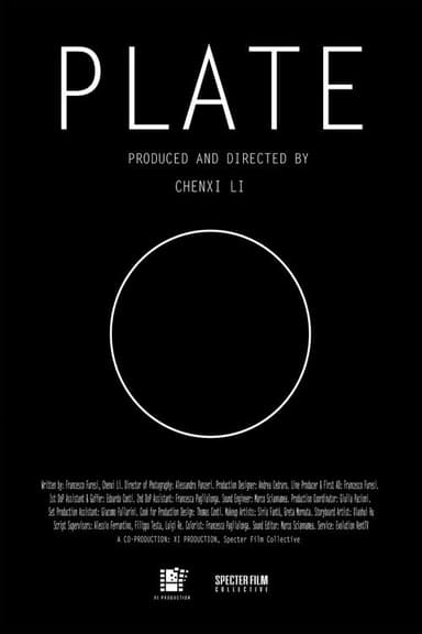 Plate poster