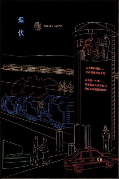 Surveillance poster