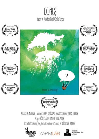 The Return poster