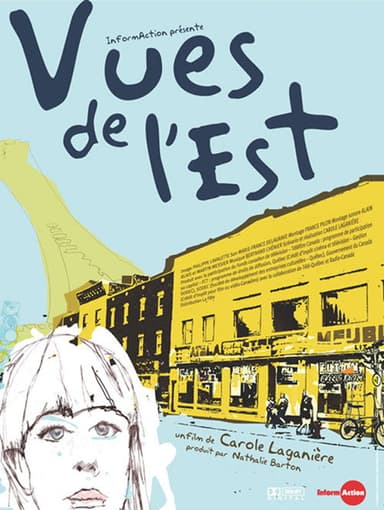 Vues de l'Est poster
