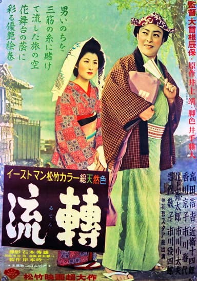 流轉 poster