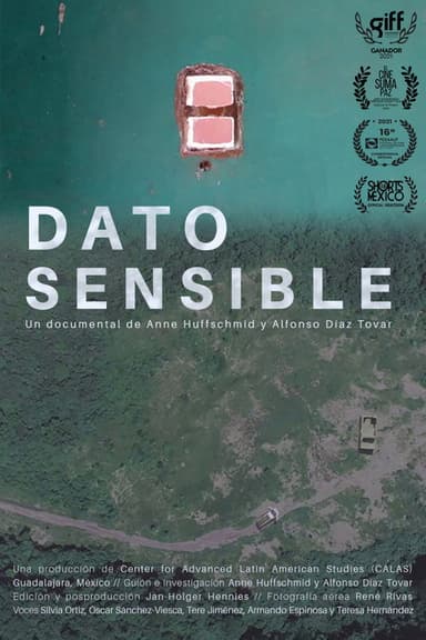 Sensitive Data poster