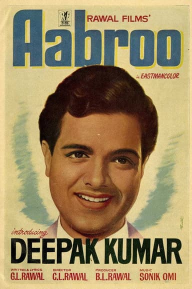 Aabroo poster