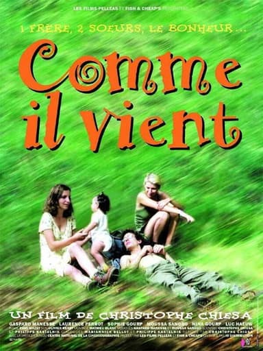 Comme il vient poster